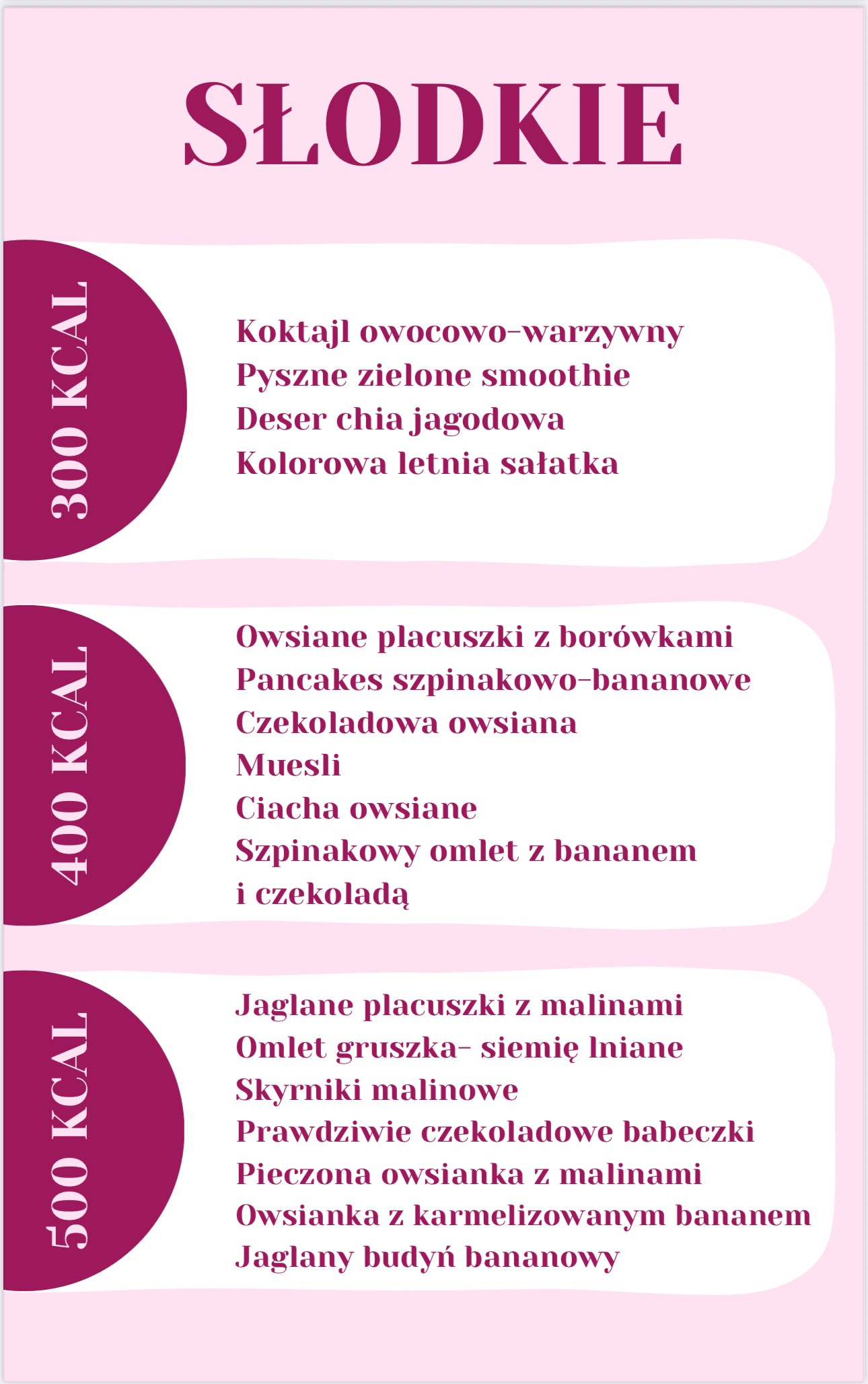 Dieta bogata w żelazo